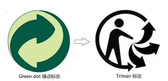 包装法1.png